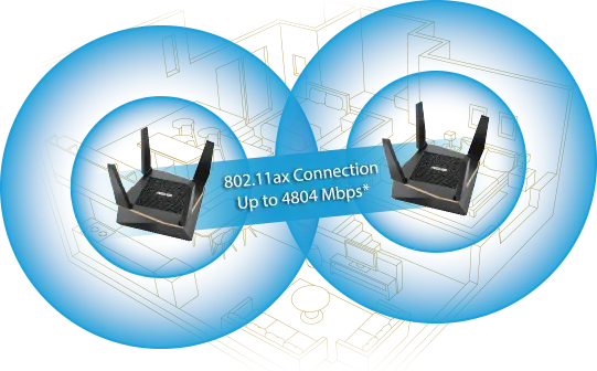System typu mesh ASUS RT-AX92U (2 pak)